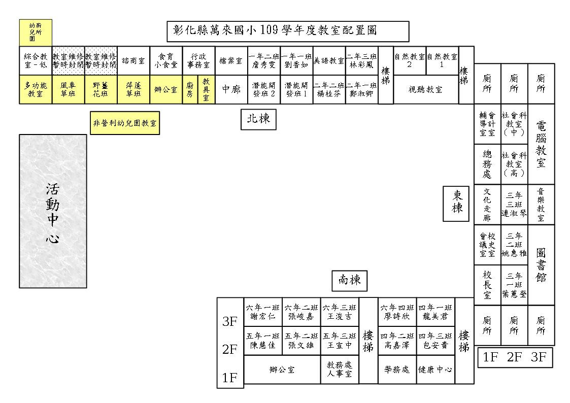 檢視介紹 彰化縣萬來國小全球資訊網